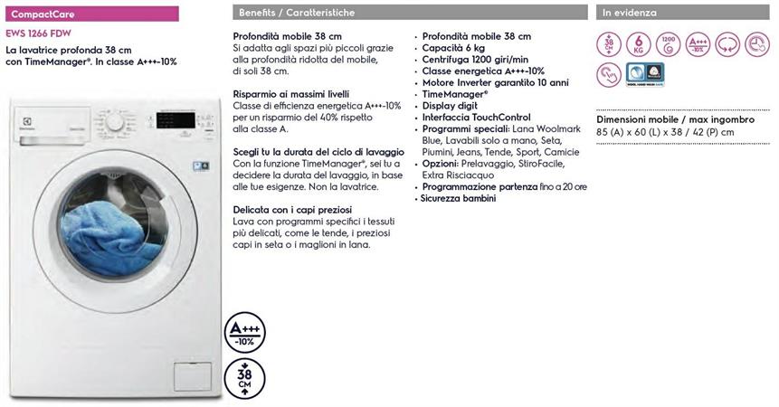 ELECTROLUX F.S. EW7FK310GW